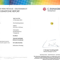 3.53 Ct. Sapphire from Ceylon (Sri Lanka) Scan Report