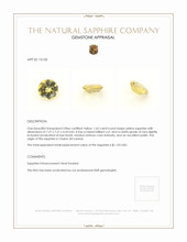 1.65 Ct. Yellow Sapphire from Ceylon (Sri Lanka) Appraisal