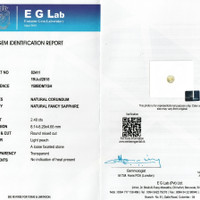 2.40 Ct. Peach Sapphire from Ceylon (Sri Lanka) Scan Report