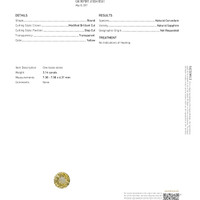 3.14 Ct. Yellow Sapphire from Ceylon (Sri Lanka) Scan Report