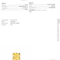 5.03 Ct. Sapphire from Ceylon (Sri Lanka) Scan Report