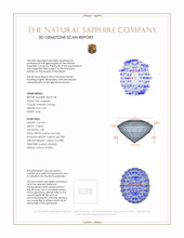 2.96 Ct. Orangish Yellow Sapphire from Ceylon (Sri Lanka) 3 D Scan Report