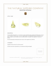 1.51 Ct. Yellowish Green Sapphire from Ceylon (Sri Lanka) Appraisal