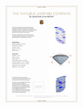 0.57 Ct. Yellow Sapphire from Ceylon (Sri Lanka) 3 D Scan Report