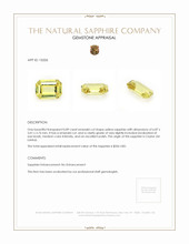 0.89 Ct. Yellow Sapphire from Ceylon (Sri Lanka) Appraisal