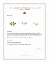 0.68 Ct. Yellow Sapphire from Ceylon (Sri Lanka) Appraisal