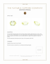 0.98 Ct. Yellow Sapphire from Ceylon (Sri Lanka) Appraisal