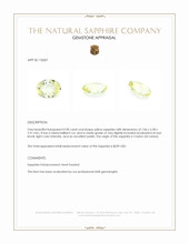 0.98 Ct. Yellow Sapphire from Ceylon (Sri Lanka) Appraisal