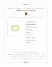 0.98 Ct. Yellow Sapphire from Ceylon (Sri Lanka) Scan Report