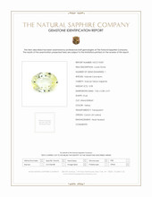 0.98 Ct. Yellow Sapphire from Ceylon (Sri Lanka) Scan Report