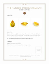 0.87 Ct. Yellow Sapphire from Ceylon (Sri Lanka) Appraisal