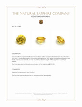 0.88 Ct. Yellow Sapphire from Ceylon (Sri Lanka) Appraisal