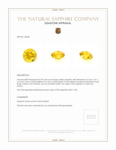 0.78 Ct. Yellow Sapphire from Ceylon (Sri Lanka) Appraisal
